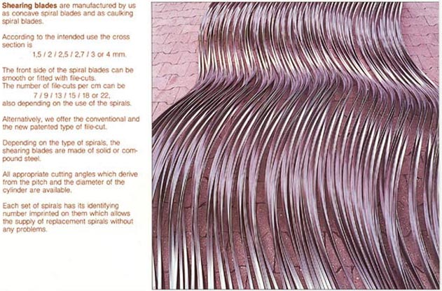 샤링회전도날,Shearing
spiral edges(spiral blades)